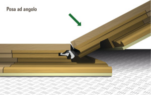 Posa ad angolo: viene solitamente utilizzata per la prima fila di doghe, poiché è sufficiente avvicinare la tavola da agganciare con un’angolazione di circa 45° a quella già posata e premere verso il basso.